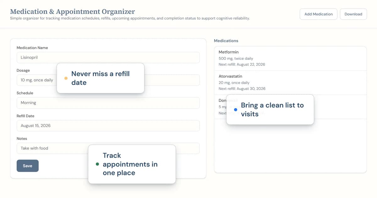 Screenshot of the Medication & Appointment Organizer tool showing medication names and refill dates