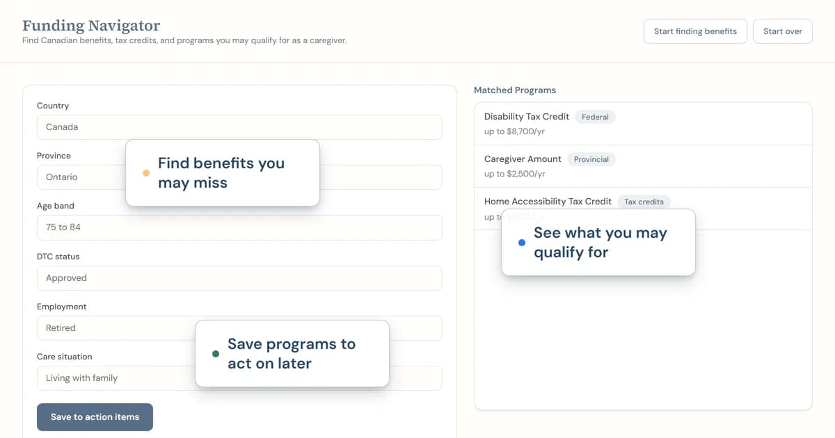 Screenshot of the Funding Navigator tool showing matched Canadian benefits and tax credits